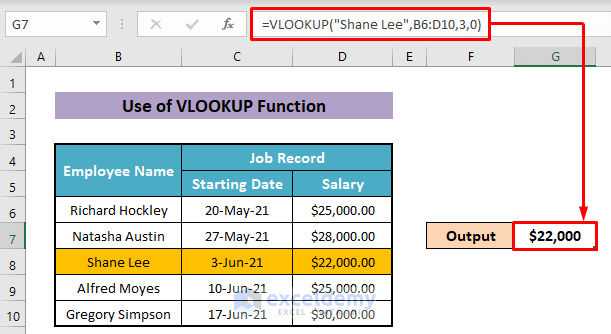 Useful Excel Functions: VLOOKUP Function