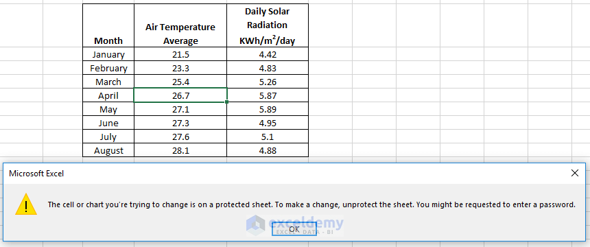 How To Lock And Unlock Certain Specific Cells In Excel ExcelDemy