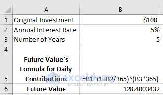daily compound interest formula in excel