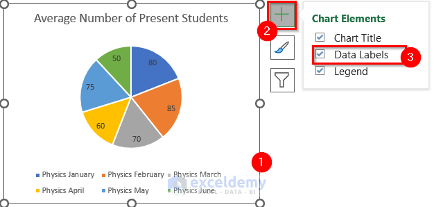 Showing Data Labels in Pie Chart in Excel