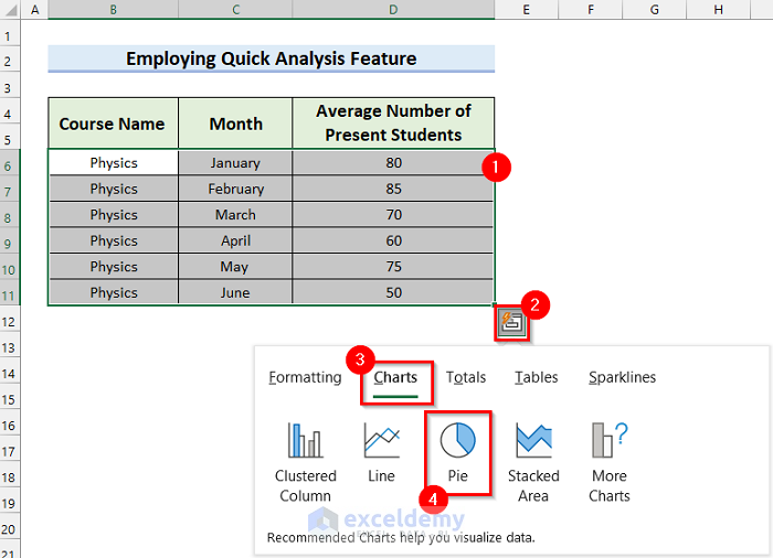 Employing Quick Analysis Feature to Make a Pie Chart in Excel