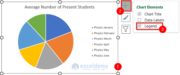 Adding Legend and Data Labels to Pie Chart in Excel