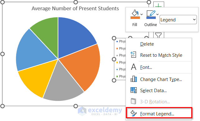 Formating Legends in a Pie Chart in Excel