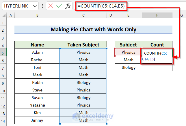 Using COUNTIF function to Make a Pie Chart in Excel