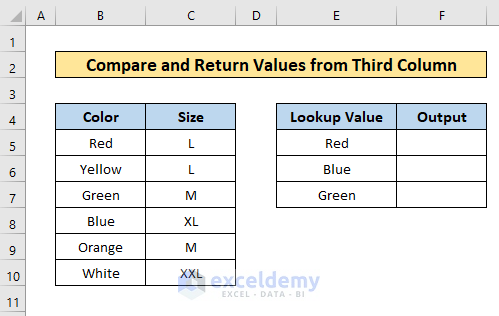 How to Compare Two Columns in Excel Using VLOOKUP Function and Return a Third Value