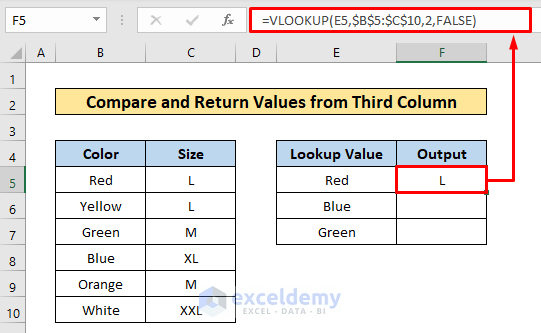 Formula to Compare Two Columns in Excel Using VLOOKUP Function and Return a Third Value