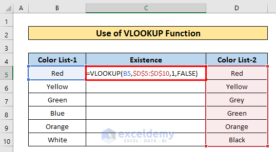 Insert Formula Using Only VLOOKUP Function for Comparison Between Two Columns