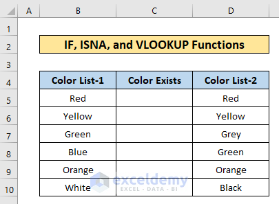 Using IF, ISNA, and VLOOKUP for Comparison Between Two Columns