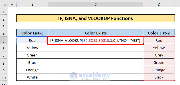 Insert Formula Using IF, ISNA, and VLOOKUP for Comparison Between Two Columns
