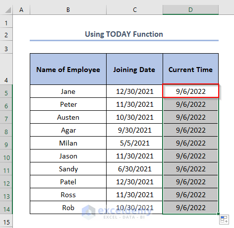 Using TODAY Function to Calculate Number of Days between Two Dates in Excel