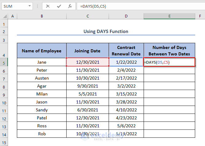 Applying DAYS Function to Calculate Number of Days between Two Dates in Excel