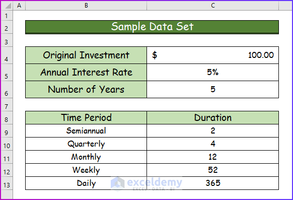4 Easy Ways to Use Compound Interest Formula in Excel