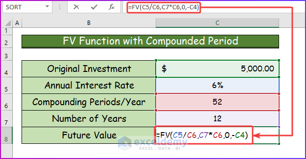 FV Function with Compounded Period to Use Compound Interest Formula in Excel