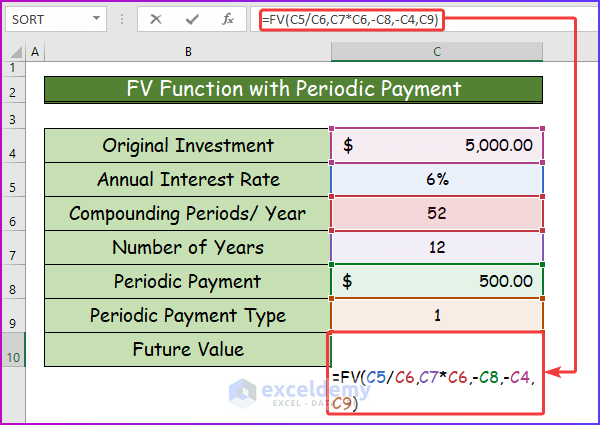  FV Function with Periodic Payment to Use Compound Interest Formula in Excel