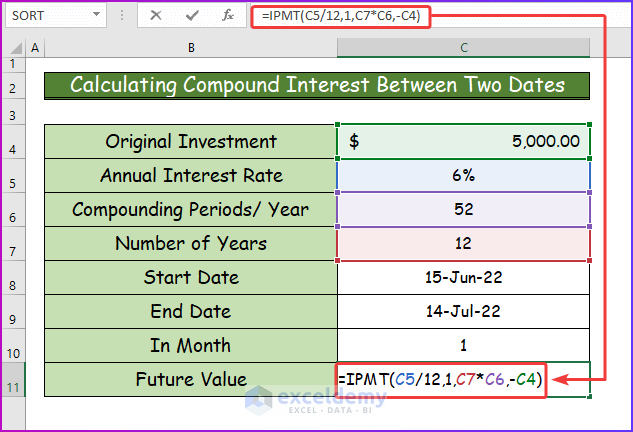 Calculating Compound Interest Between Two Dates in Excel