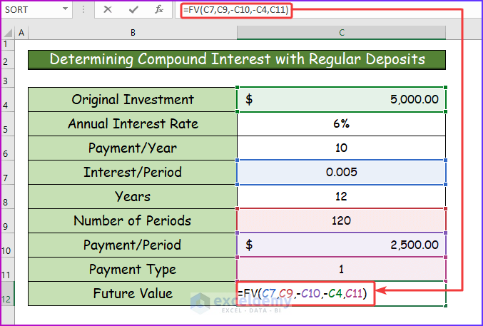 Determining Compound Interest Formula with Regular Deposits in Excel