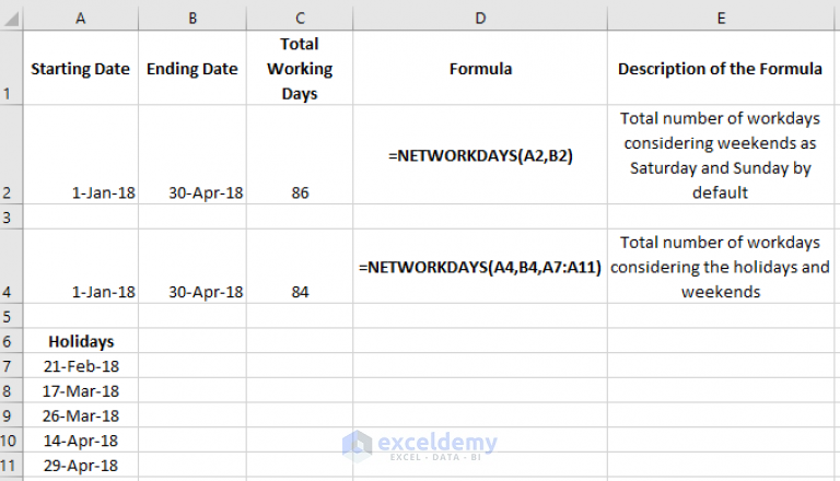 Calculate Number Of Days weeks months years Between Two Dates In Excel