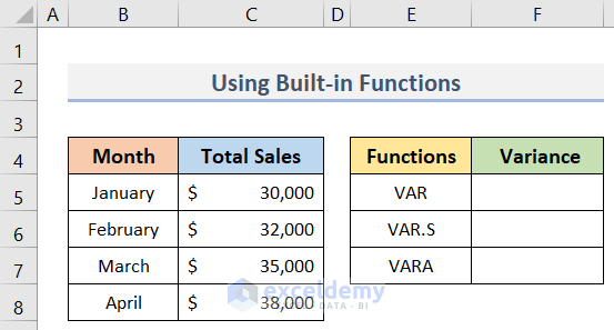 Determine Excel Sample Variance