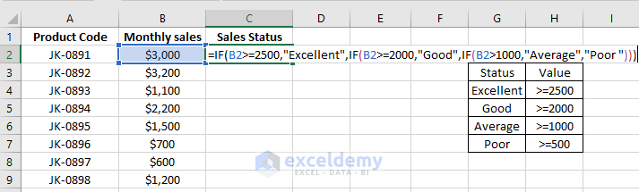What Does Excel If Blank Do?