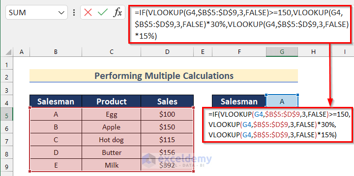Performing Multiple Calculations by Using VLOOKUP Function with IF Condition