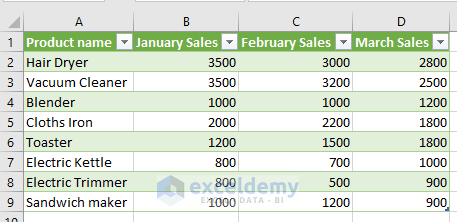 Merge Excel Worksheets without Copying & Pasting
