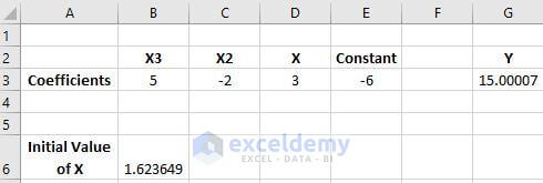 Solve Cubic Equation in Excel using Goal Seek
