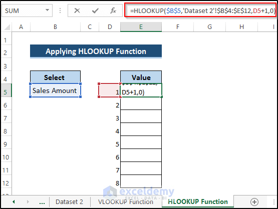 Applying HLOOKUP Function to Get Data from Another Sheet Based on Cell Value in Excel