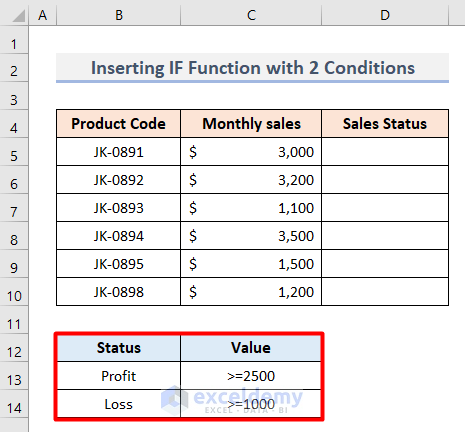 Excel IF Function with 2 Conditions
