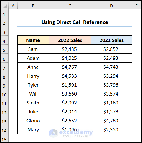 excel reference cell in another sheet dynamically with direct cell reference
