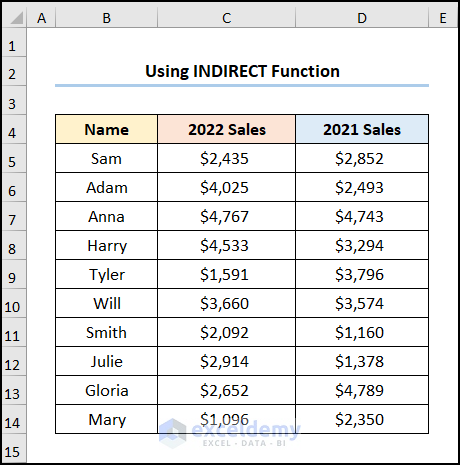 excel reference cell in another sheet dynamically with INDIRECT and ADDRESS Functions