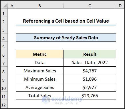 excel reference cell in another sheet dynamically based on cell value