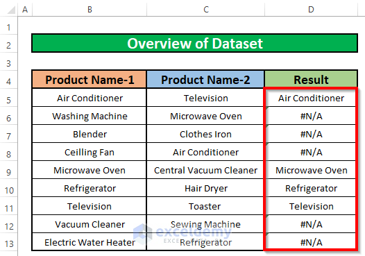 how to find duplicate values in excel using vlookup