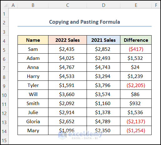 how to insert formula in excel for entire column by copying and pasting 