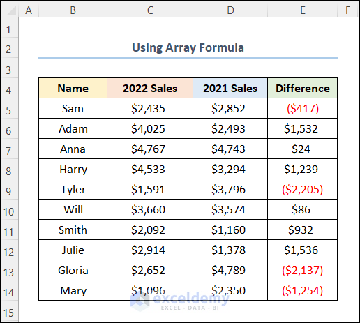 how to insert formula in excel for entire column with Array formula