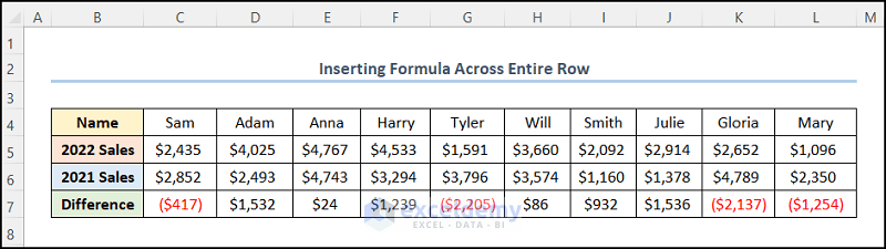 how to insert formula in excel for entire row