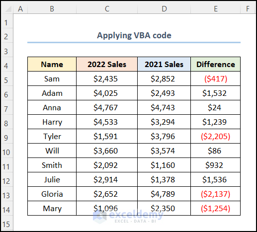 how to insert formula in excel for entire column with VBA code