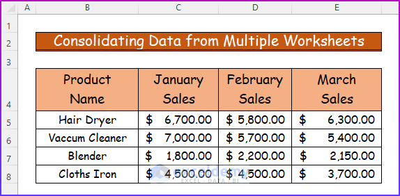 Showing Final Result for Consolidating Data from Multiple Worksheets as a Easy Way to Merge Excel Worksheets Without Copying and Pasting 