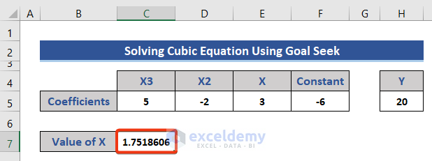 Find the value of variable of given equation