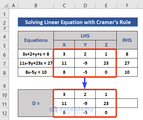 Using Cramer's Rule for Solving Simultaneous Equations with 3 Variables in Excel
