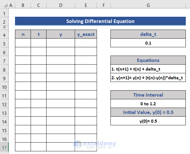 Solving Differential Equations in Excel