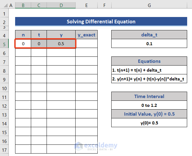 input values for Solving Differential Equations in Excel