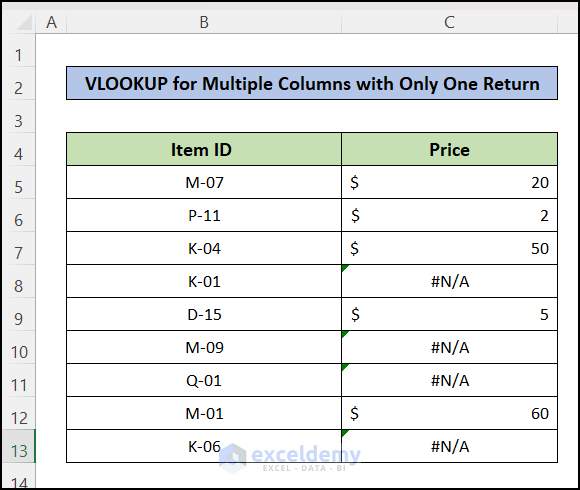 VLOOKUP for Multiple Columns in Different Worksheets in Excel with Only One Return