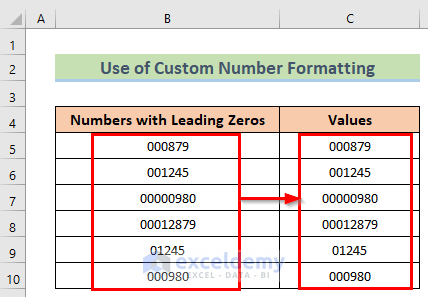 Copying to Remove Leading Zeros in Excel