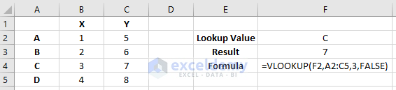 Excel vlookup