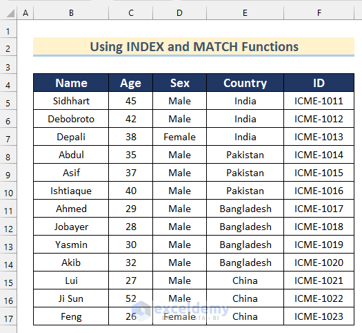 Ways to Use INDEX and MATCH Functions with Multiple Criteria to Find Multiple Results in Excel