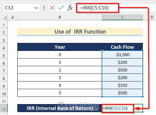 Use of  IRR Function to Calculate IRR in Excel