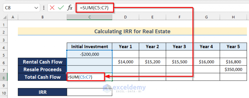 Calculating IRR for Real Estate in Excel