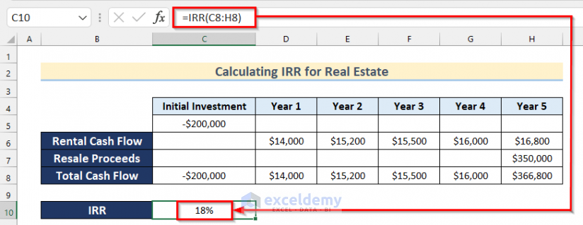 How to Calculate IRR for Real Estate in Excel