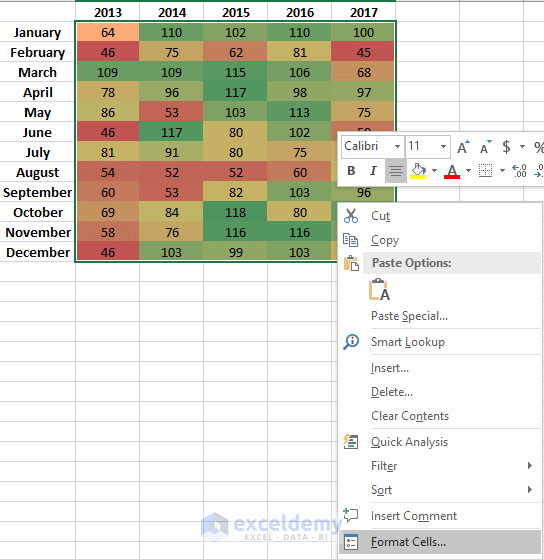 how to create a heat map in Excel