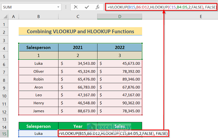 Inserting Formula to VLOOKUP & HLOOKUP Combined Together in Excel